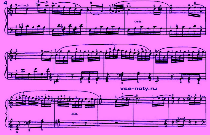 Бетховен - К Элизе ноты для фортепиано